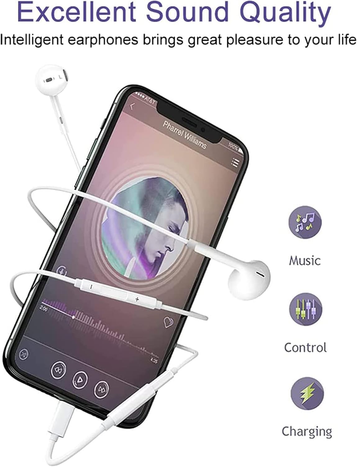 Earbuds Headphones with Lightning Connector 2 Pack (Built-in Microphone&Volume Control) Wired in-Ear Stereo Noise Canceling Isolating Earphone for iPhone 14/13/12/11/SE/X/8/7
