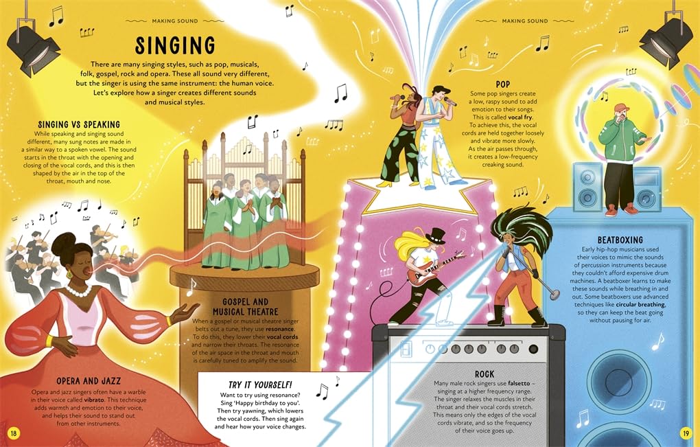 A Symphony of Sound: The Science Behind What We Hear