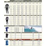 O'Neill Women's Epic 4:3mm Back Zip Full Wetsuit, Durable Warmth with Good Flexibility for Surfing and All Water Activities - Image 5