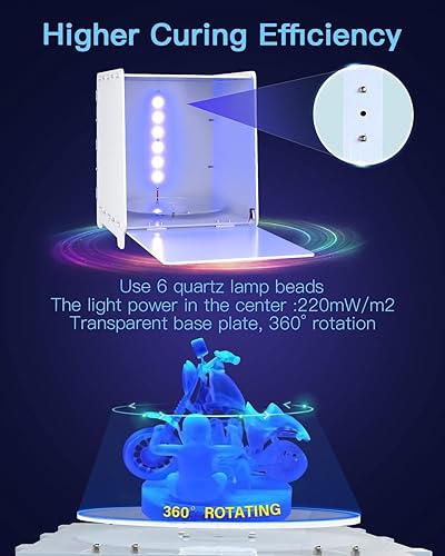 Miniatura 9 de Geeetech Caja de curado de resina UV con plato giratorio de 360 Estación de luz de curado UV de 405 nm para modelos UV Control de tiempo inteligente