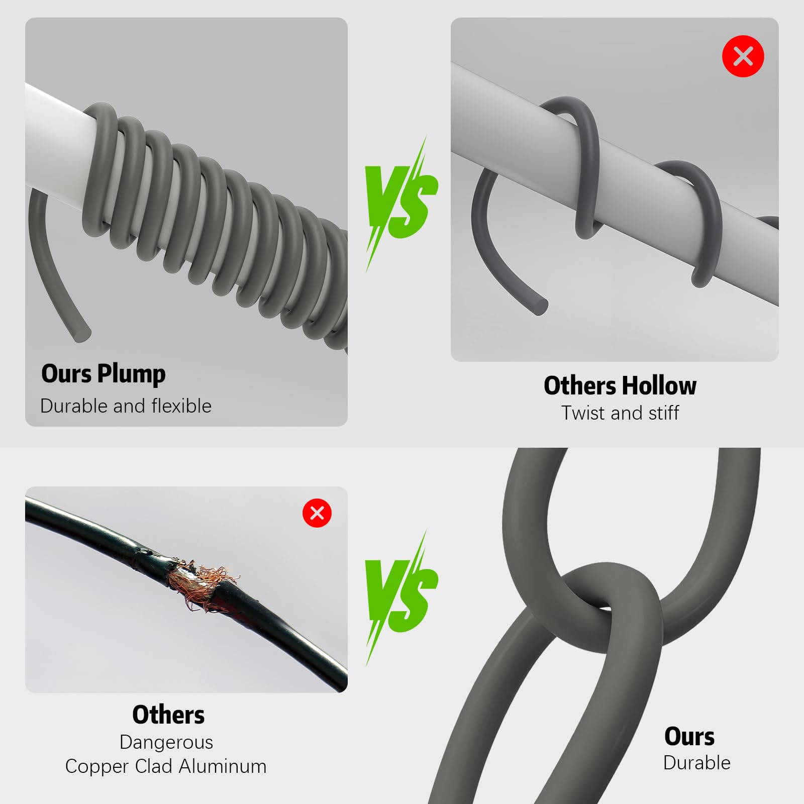 Cable de extensión para exteriores de 10 pies, 12/3 SJTW, cable de extensión gris resistente con enchufe de tierra de 3 clavijas, cable de alimentación para césped, jardín, electrodomésticos