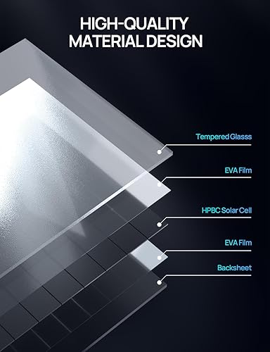 Miniatura 6 de ECO-WORTHY Panel solar de 200 vatios, célula solar de alta eficiencia del 25.2%, contacto trasero con tecnología HPBC, sin diseño de líneas de