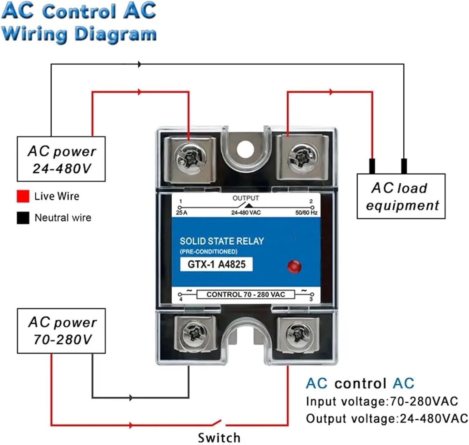 SSR 10A 25A 40A 60A 80A 100A 120A Single Phase Solid State Relay DC Control AC 3-32V Control 220V 10DA 25DA 40DA(AC Control AC,80A)