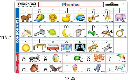 Miniatura 54 de Teacher Created Resources Contando 1-100 Alfombrilla de aprendizaje