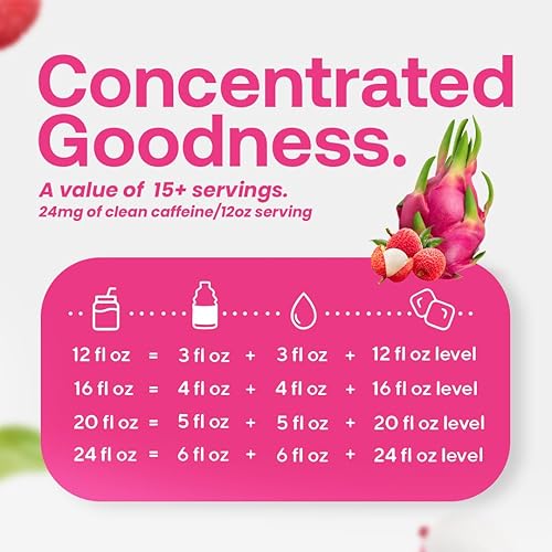 Miniatura 5 de Dr. Smoothie Refreshers - Lichi de fruta del dragón - Hecho con jugo de fruta real - Concentrado de bebida, sin colores artificiales, estable en el