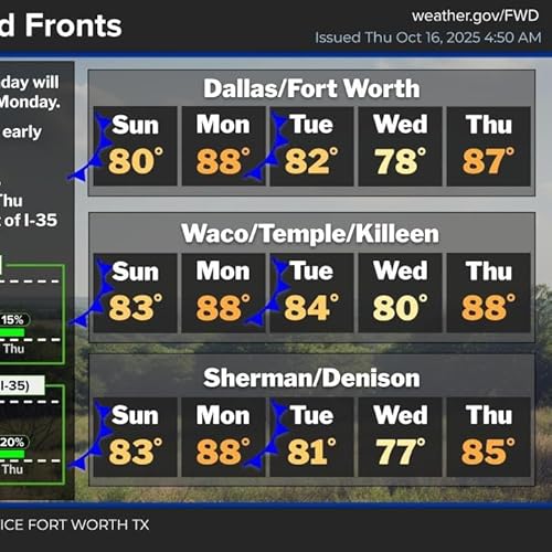 Three cold fronts on the way through next week, with limited rain cover art