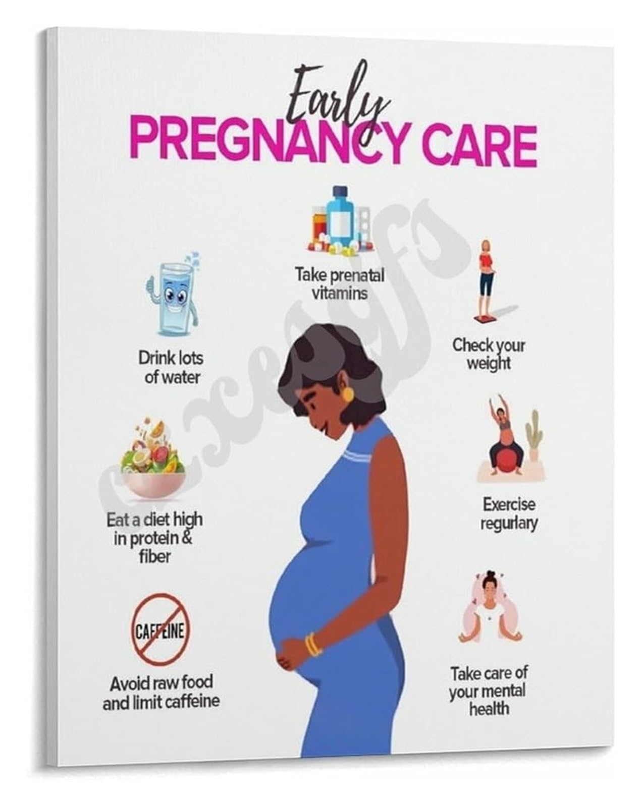 MDBJTCYZN Early Pregnancy Dos and Donts Informative Poster Canvas Art for Doctors Office