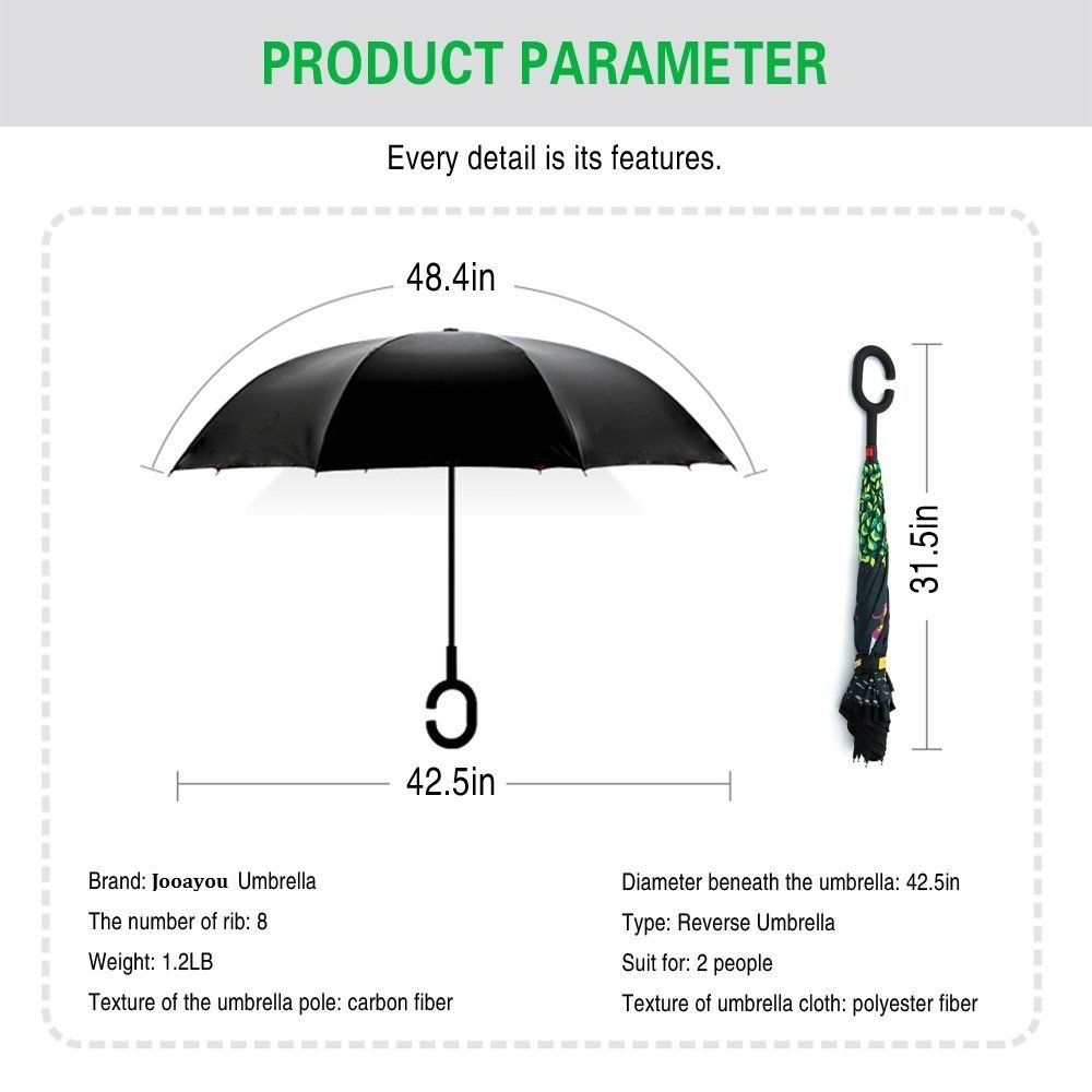 Doppio Strato Invertito Ombrello, Manico a Forma di C Ombrello Ribaltabile Inverso, Anti UV Antivento Umbrella di Viaggio