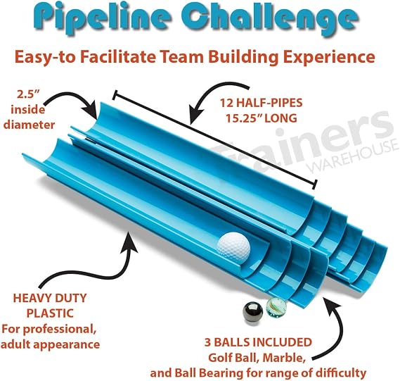 Trainers Warehouse Pipeline Challenge | Professional Teambuilding Experience - Build Teams, Communication & Leadership - Facilitate with Ease - Facilitate with Ease
