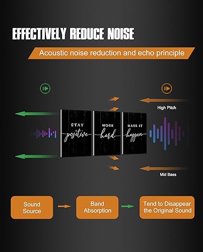 Miniatura 5 de Arte de pared de oficina con citas inspiradoras póster motivacional, frases positivas, decoración de pared de oficina, 3 piezas de cuadros de