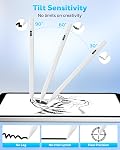 MoKo Stylus stylo pour iPad 2018-2026, USB-C Crayon de charge rapide avec LED Sensibilité de l'affichage de puissance pour Apple iPad A16/11/10/9/8/7/6, Air 7/6/5/4/3/M3/M2, Pro 13"/12.9"/11"/M4, Mini 7/6/5, blanc