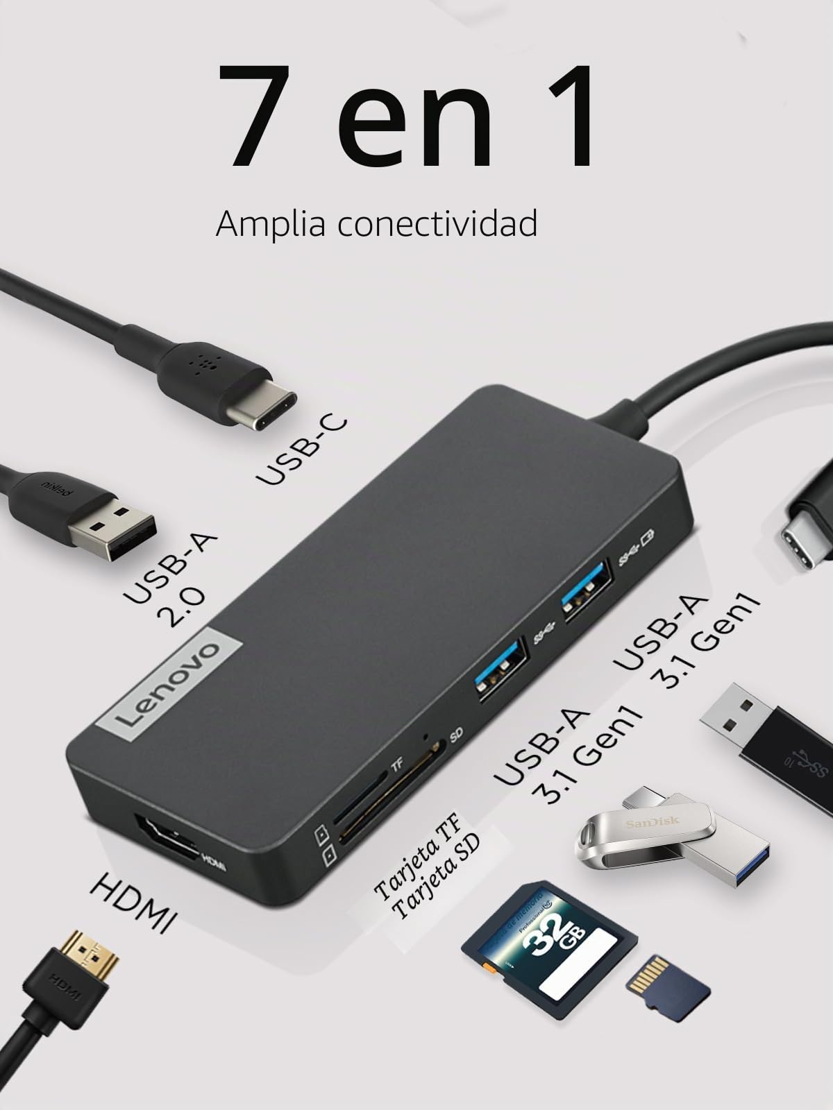 Lenovo USB-C 7-in-1 Hub