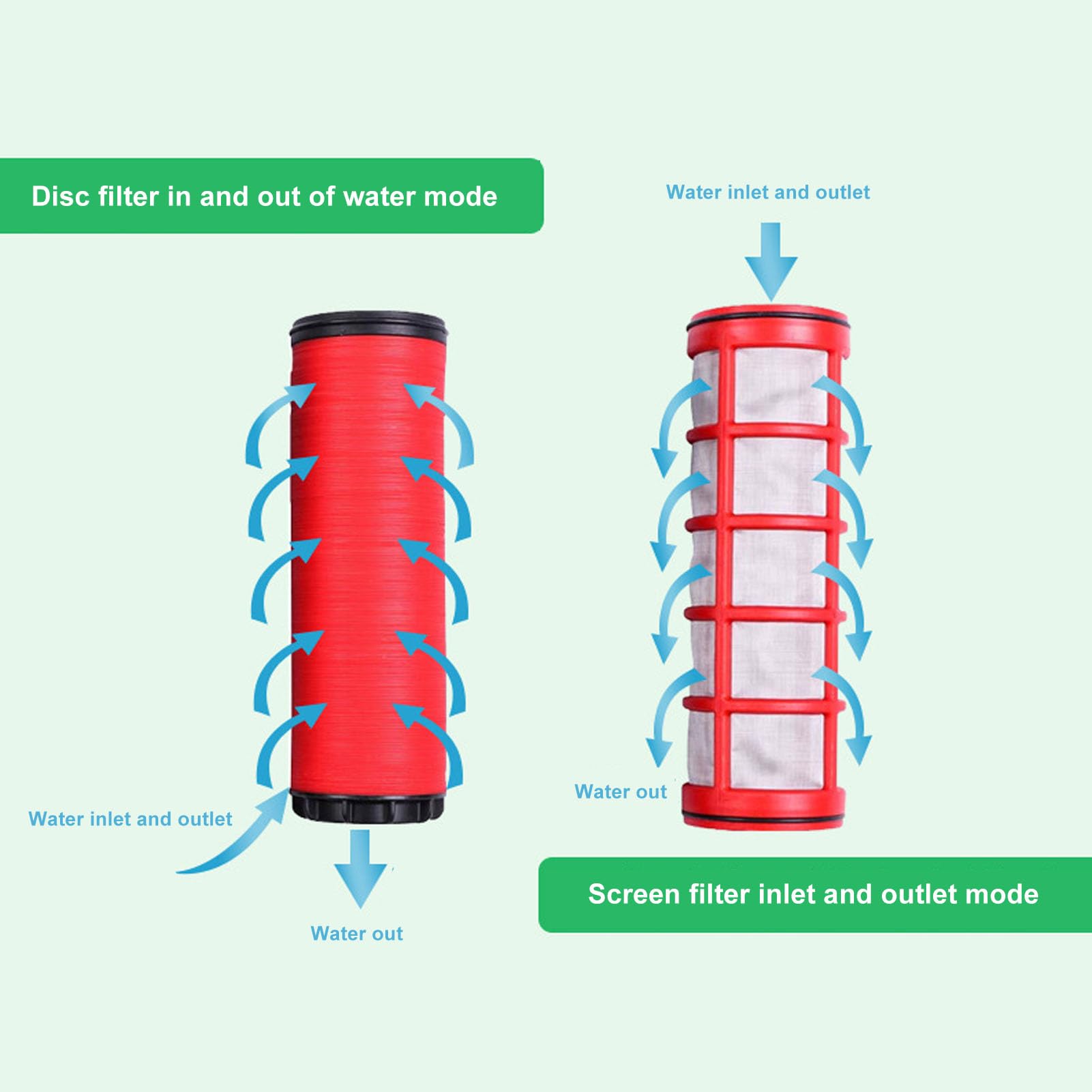 Tap,M22-2.50 Thread Size,HSS,TiAlN