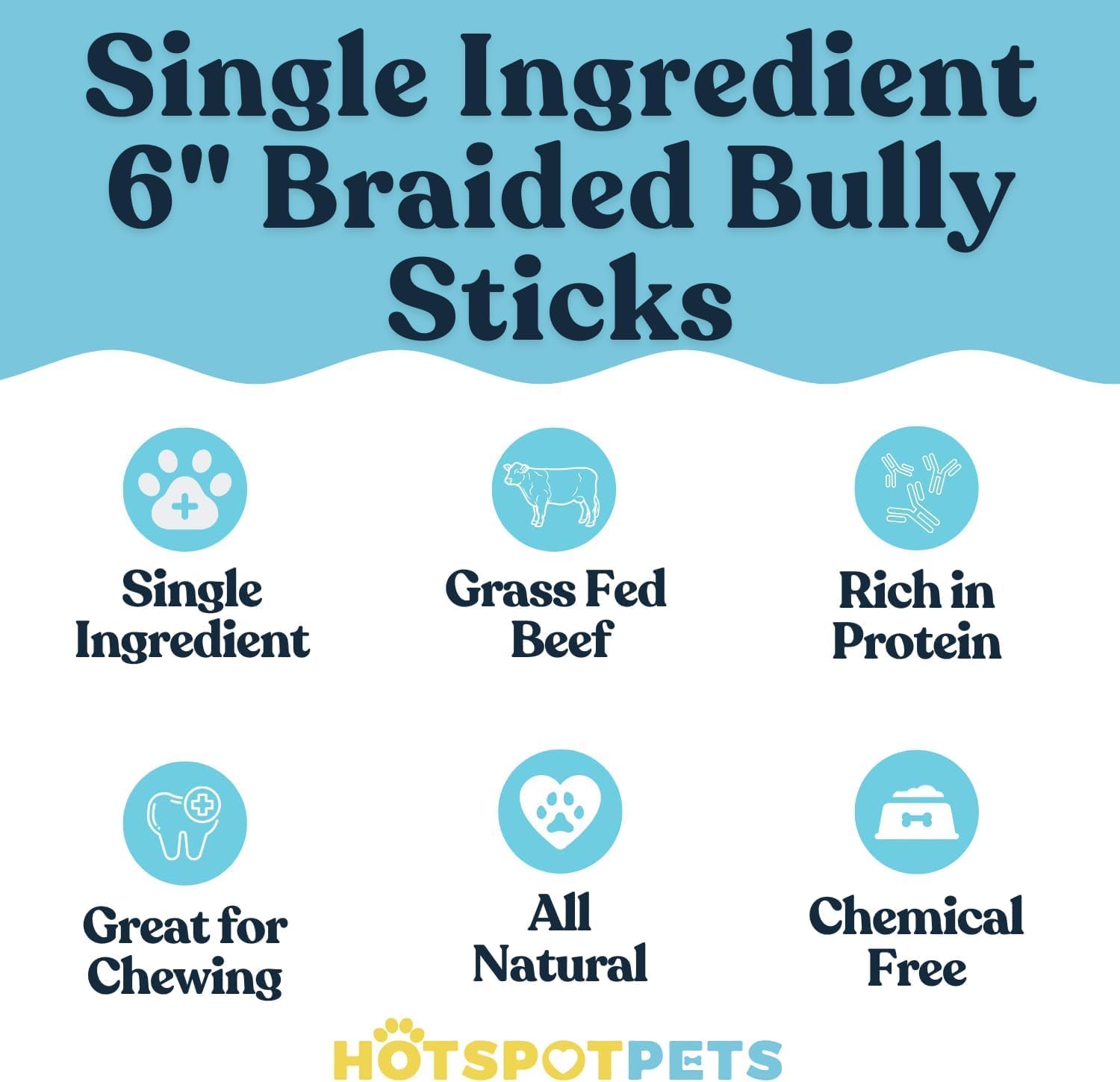 hotspot pets Braided Bully Sticks for Dogs - 6 Inch Stix (10 Pack) All Natural Long Lasting Twisted Beef Pizzle Dog Chew Treats - Low Odor, Grain Free Fully Digestible Rawhide Alternative Sticks