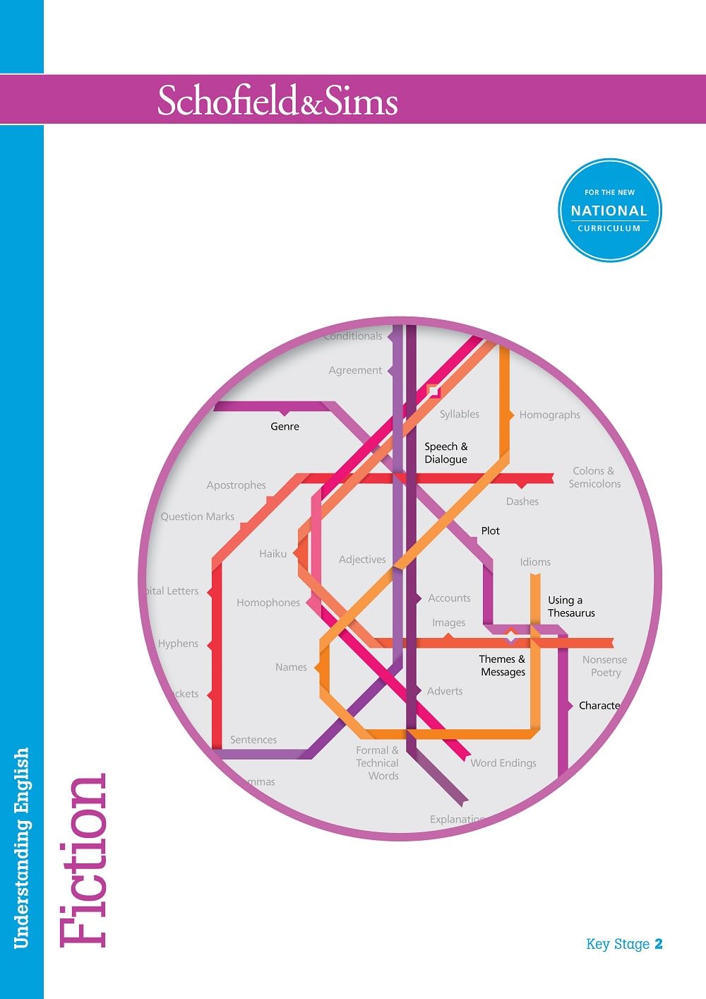 Understanding English: Fiction: KS2 English Study Book, Ages 7-11