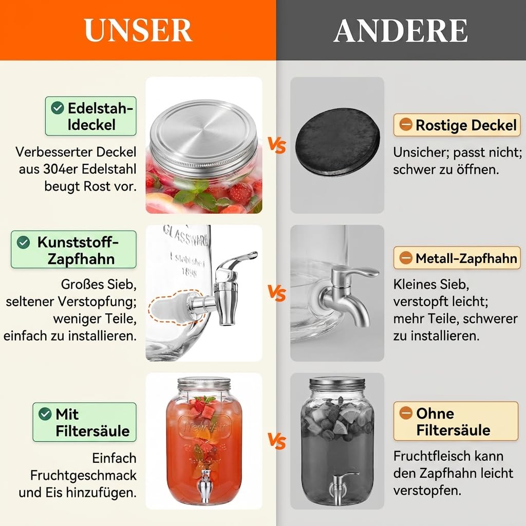 Lifewit 2x4L Getränkespender aus Glas mit Zapfhahn, Eiszylinder und Schild | Trinksäule mit Schild für Cocktail Bier Saft Wasser Tee Getränke, Limonadenspender mit Kühlung für Party Hochzeit Buffet