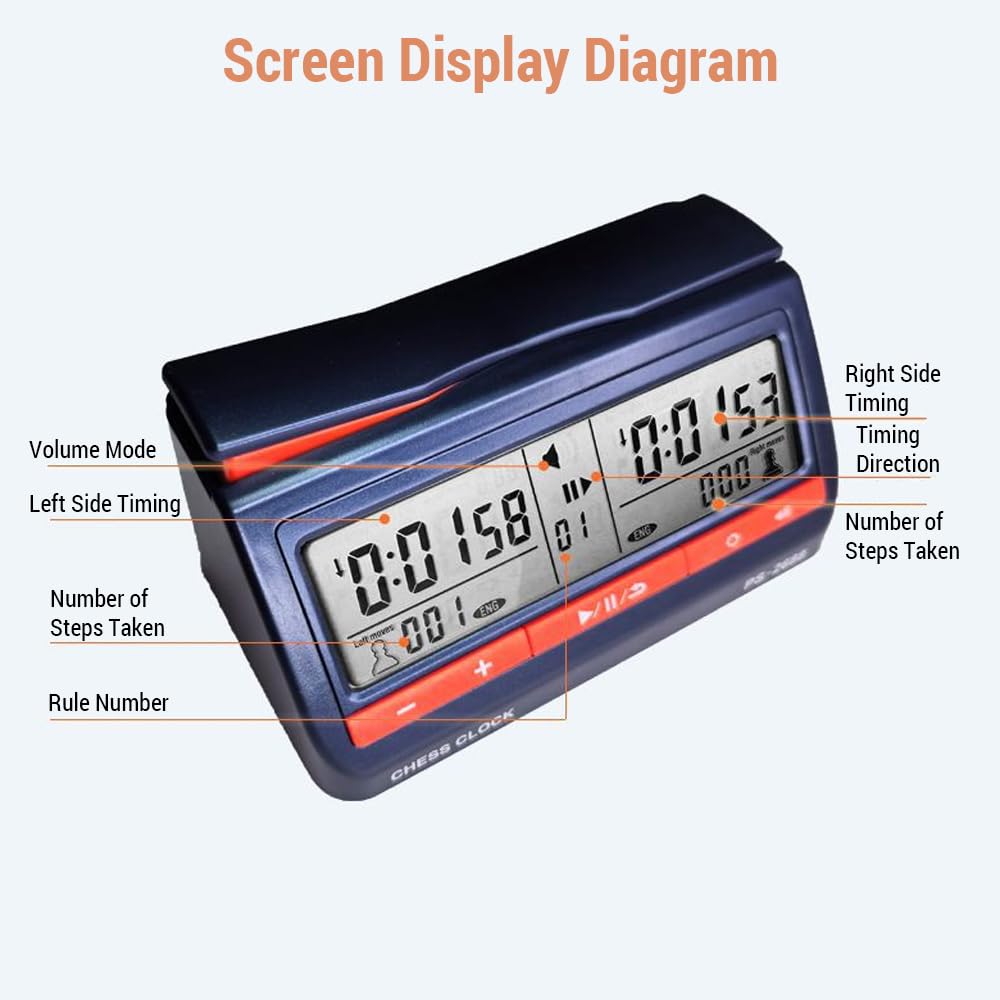 HUIOP Reloj de ajedrez Digital Pantalla LCD ABS Temporizador de Damas internacionales para Juegos de Mesa y ajedrez