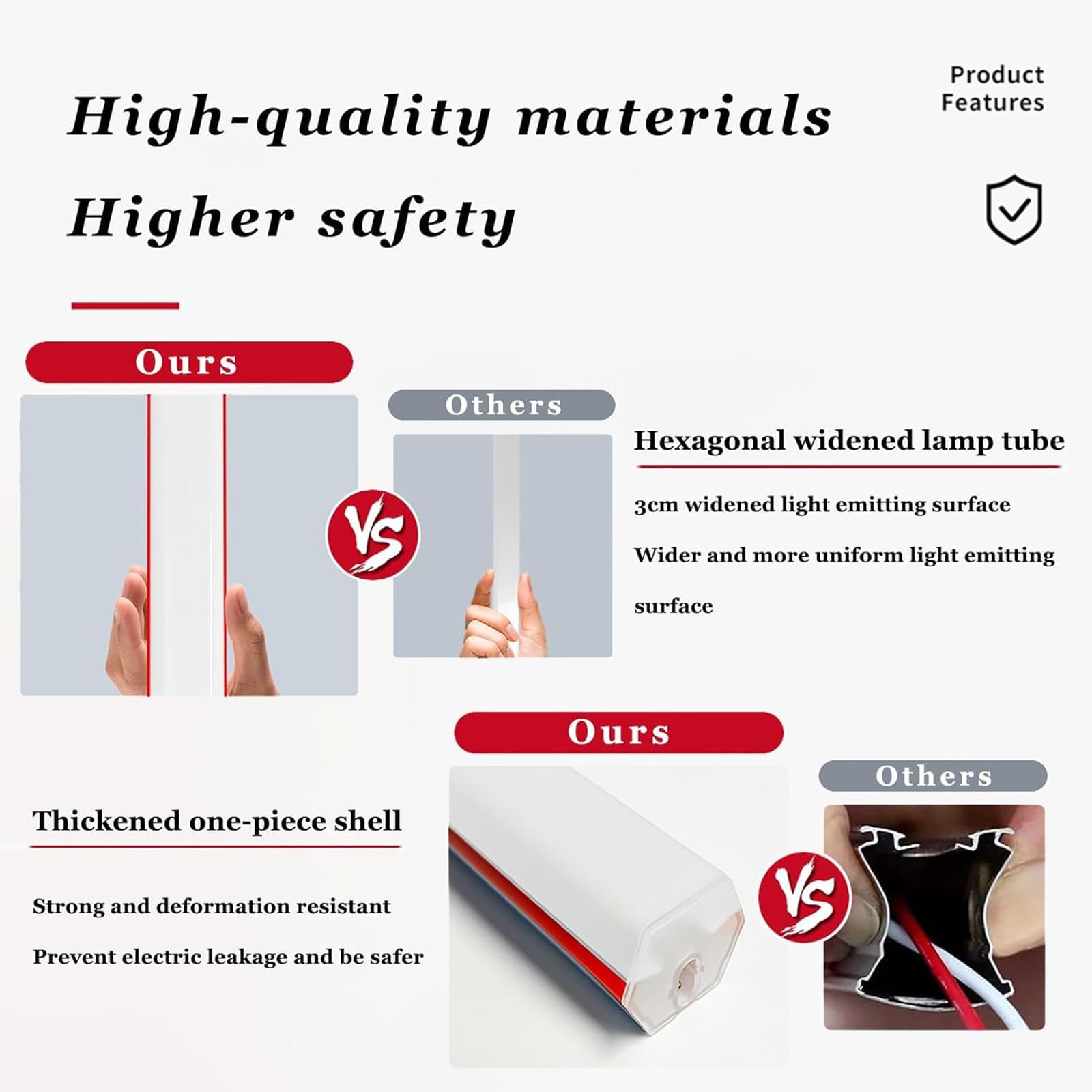 14-Grid Honeycomb Led Garage Light 672w Hexagon Garage Light 6500k Pure White Light 110-120lm W Luminous Flux 69 — view 5