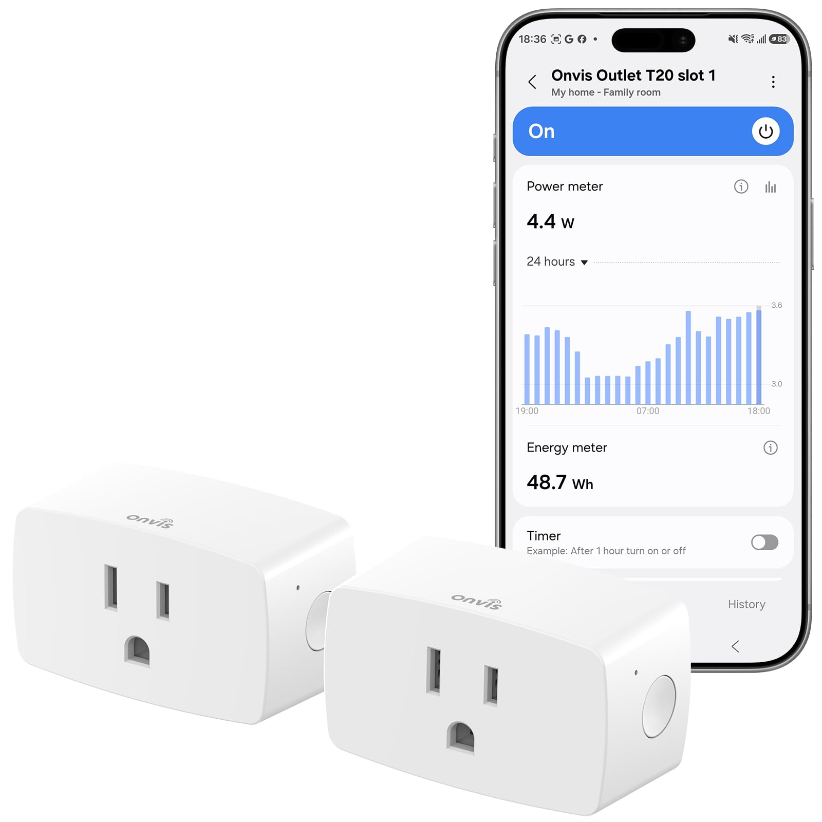 ONVIS Smart Plug with Energy Monitoring, Matter Over Thread, App & Voice Control (2Pac