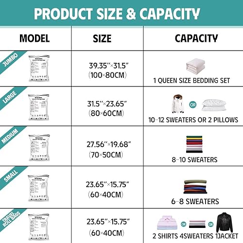 Miniatura 2 de Paquete de 20 bolsas de almacenamiento al vacío, bolsas de sellado al vacío para ropa, edredones, mantas, bolsas de almacenamiento al vacío