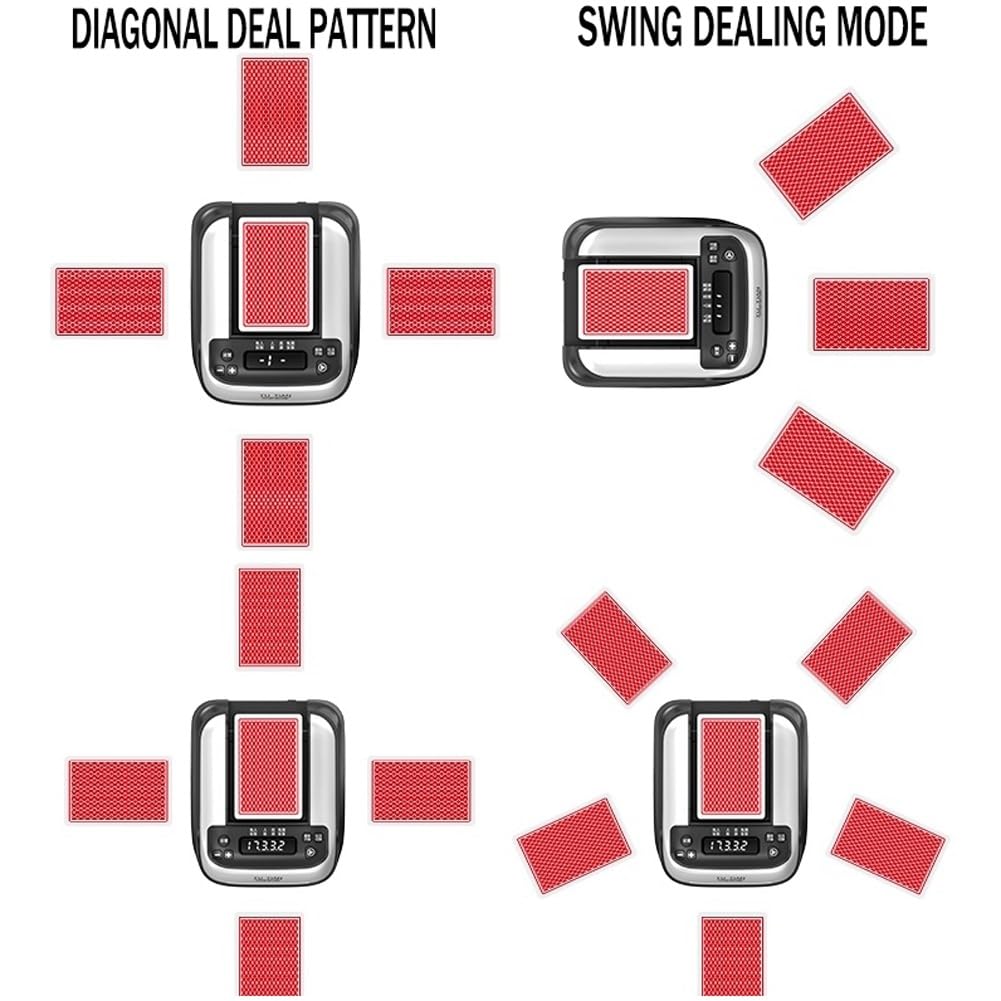 Mescolatore e mazziere di carte elettrico,mescolatore e distributore automatico di carte con rotazione a 360°,mescolatore e distributore di carte da gioco ricaricabile for giochi di carte Texas