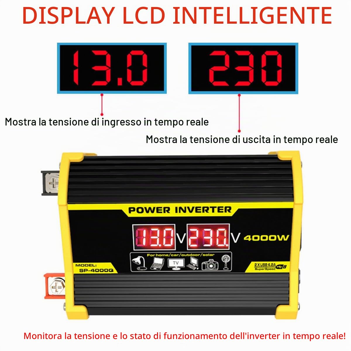 Kit Completo di Energia Solare, Pannello Solare da 400W E Kit Inverter Convertitore, Convertitore di Energia Solare da 12V a 110/220V, Controller 30A con 2 Porte USB,Yellow