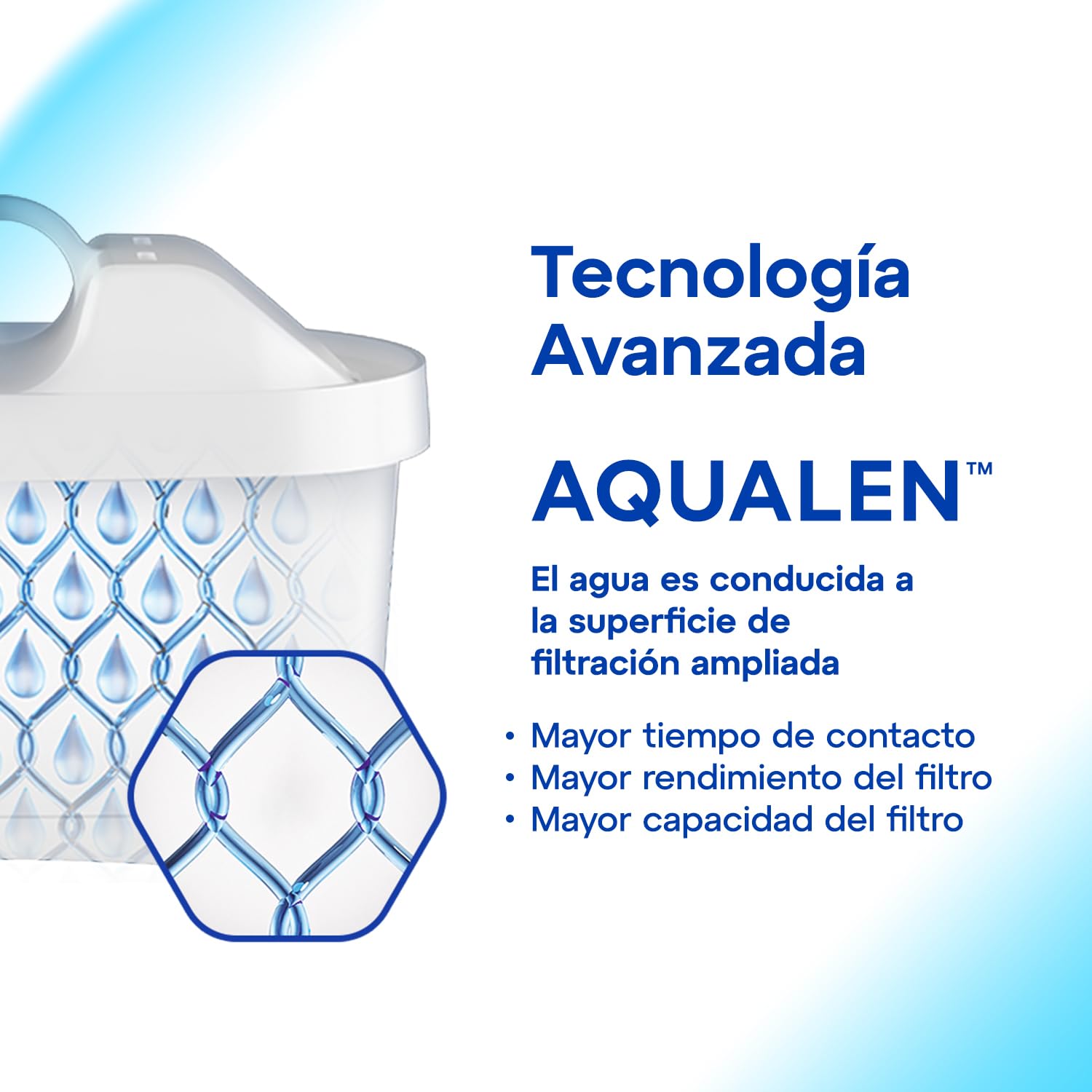 AQUAPHOR Jarra filtrante de Vidrio (Blanco)