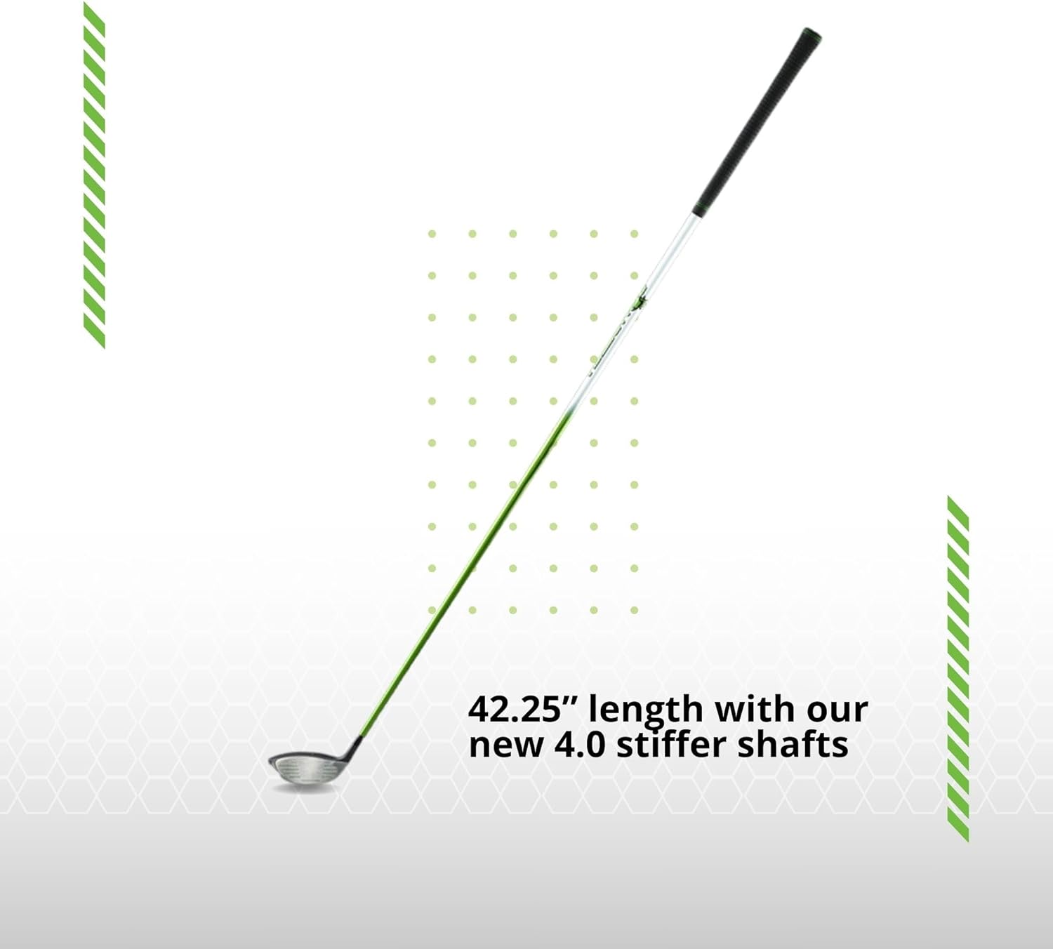 BombTech Golf - 4.0 Five Wood - Gain Confidence On the Tee and Off the Deck