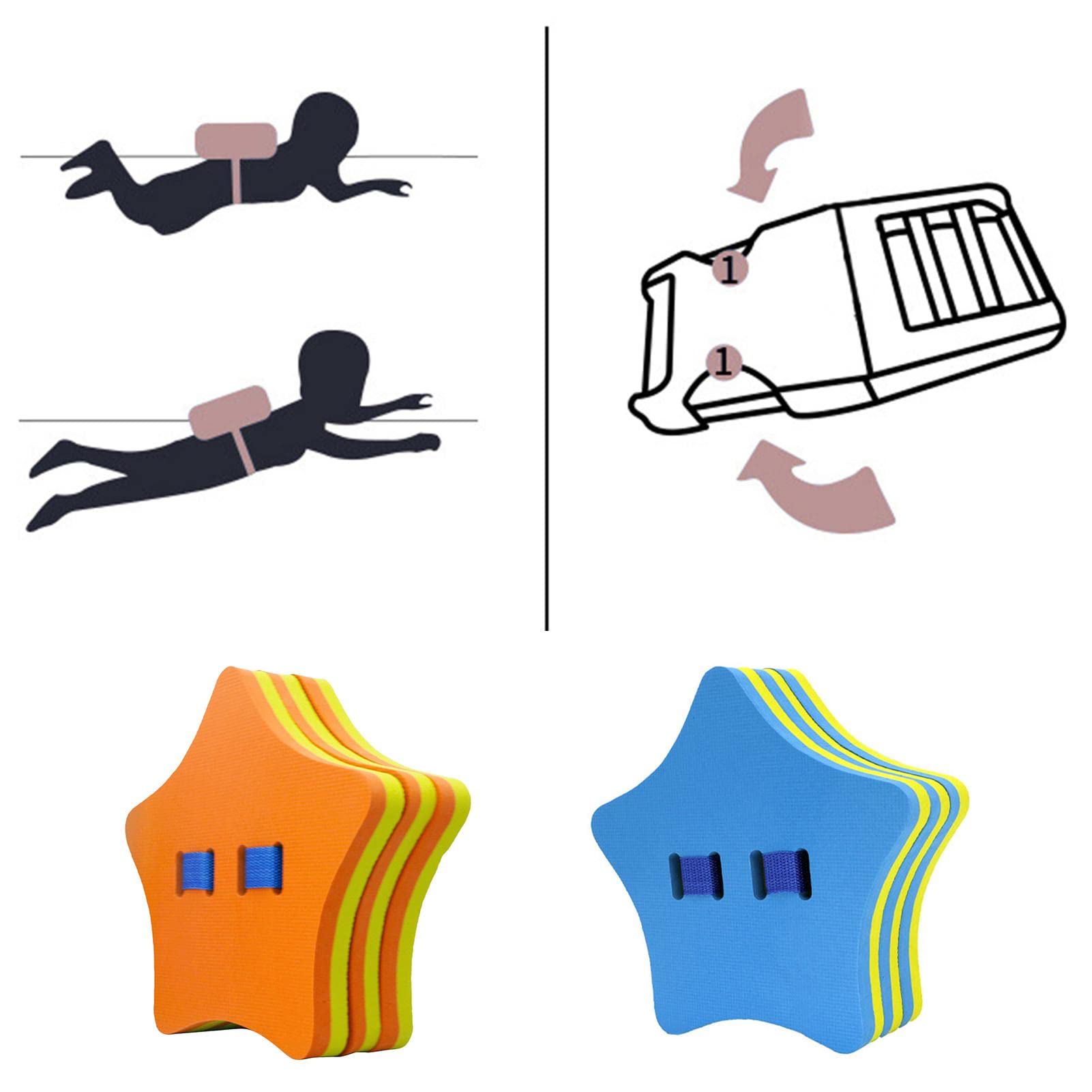 Yusheng Planche de natation pour sports nautiques - En mousse anti-noyade - Pour adultes - Aide à la natation - Aqua Fitness - Sports nautiques Yusheng Planche de natation pour sports nautiques - En mousse anti-noyade - Pour adultes - Aide à la natation - Aqua Fitness - Sports nautiques