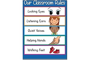 AOMACA Preschool Classroom Rules Poster for Classroom Decoration, Wall Decor 12" x 16"