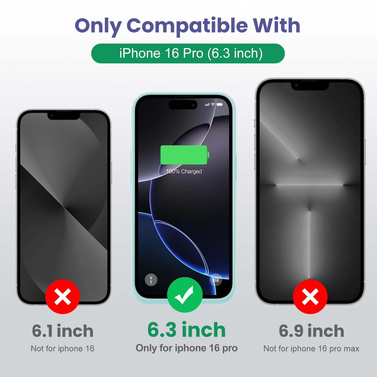 Feob Akku Hülle für iPhone 16 Pro, 7500 mAh Wiederaufladbar Batterie Ladehülle Akku mit Schutzfolie, Tragbares Batterieladegerät Hülle Leistungsstarke Power Bank für iPhone 16 Pro (6,3") (Grün)