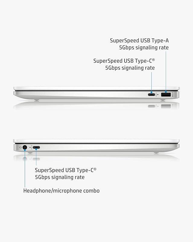 HP Chromebook 14 Laptop, Intel Celeron N4020, 4 GB RAM, 32 GB eMMC, 14” HD Micro-Edge Display, Chrome OS, Thin & Portable, 4K Graphics, Snow White Keyboard (14a-na0023nr, 2021, Ceramic White) image 5