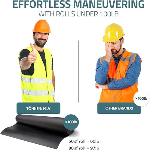 Miniatura 8 de Tönnen Mass Loaded Vinilo 50 pies cuadrados - Barrera de ruido insonorizada MLV (MLV 1.23 lb, 18 pulgada, 50 pies cuadrados)