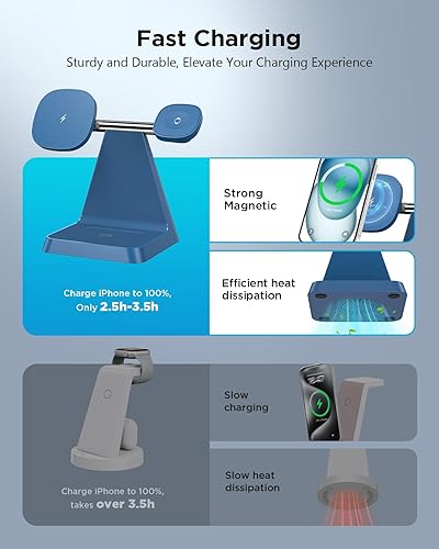 Miniatura 5 de Cargador inalámbrico magnético para iPhone - Estación de carga 3 en 1 para múltiples dispositivos Soporte de cargador para Apple Watch iPhone 16 15