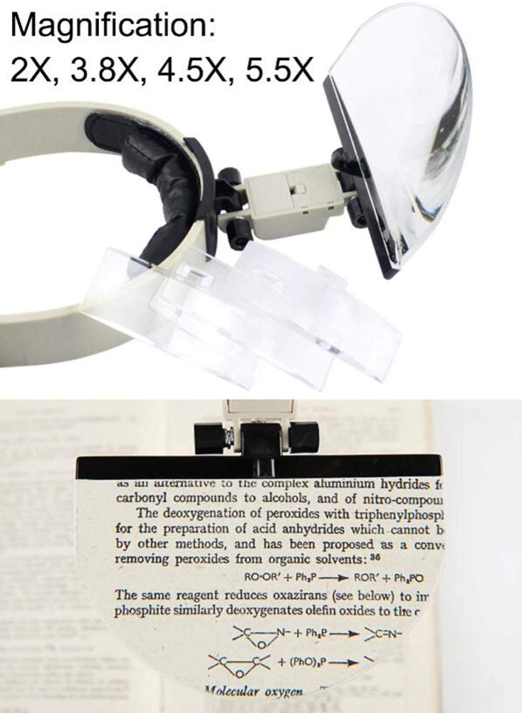 Lupa 4 Soczewki 2X 3,8X 4,5X 5,5X Uchwyt Na Opaskę Na Głowę Lupa Okulary Z 2 Diodami Led Okulary Powiększające Oko Narzędzie Powiększające A
