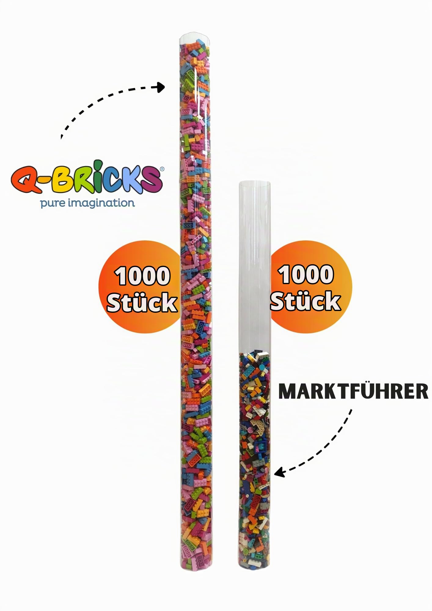 Kreativ-Bauset mit klassischen Bausteinen – 1000 Teile – 2,2 kg | 3 Formen: 1x4, 2x2, 2x4 | 6 Farben | Kompatibel mit großen Baukasten-Marken | Hergestellt in der EU (Floralmischung)