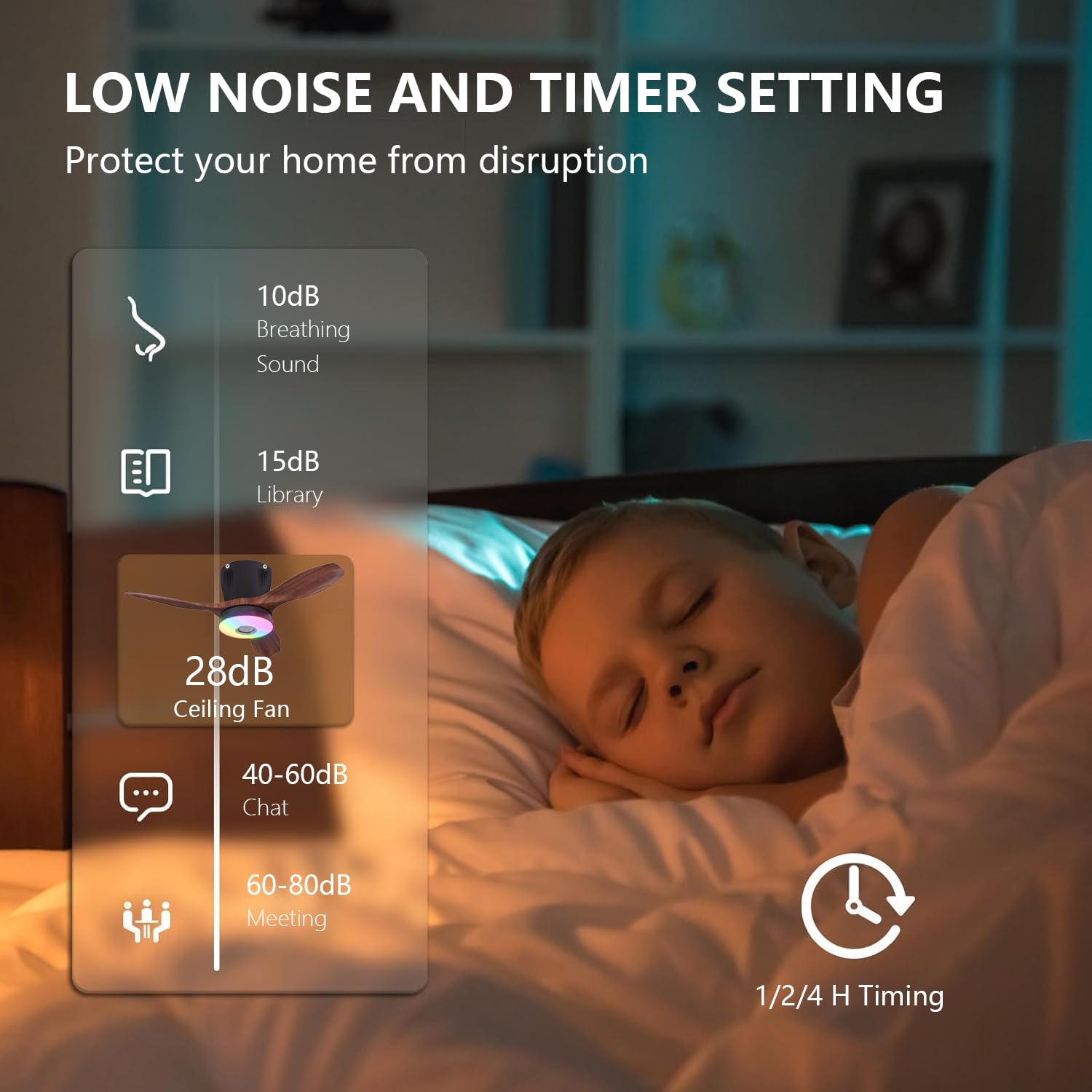 RGB Dimmable Plafonnier Ventilateur avec Telecommande LED Silencieux Ventilateurs de Plafond avec Lampe Douille E27 Fan Plafonnier Musique Lampe de Ventilateur pour Chambre à Coucher Salon (Noir)