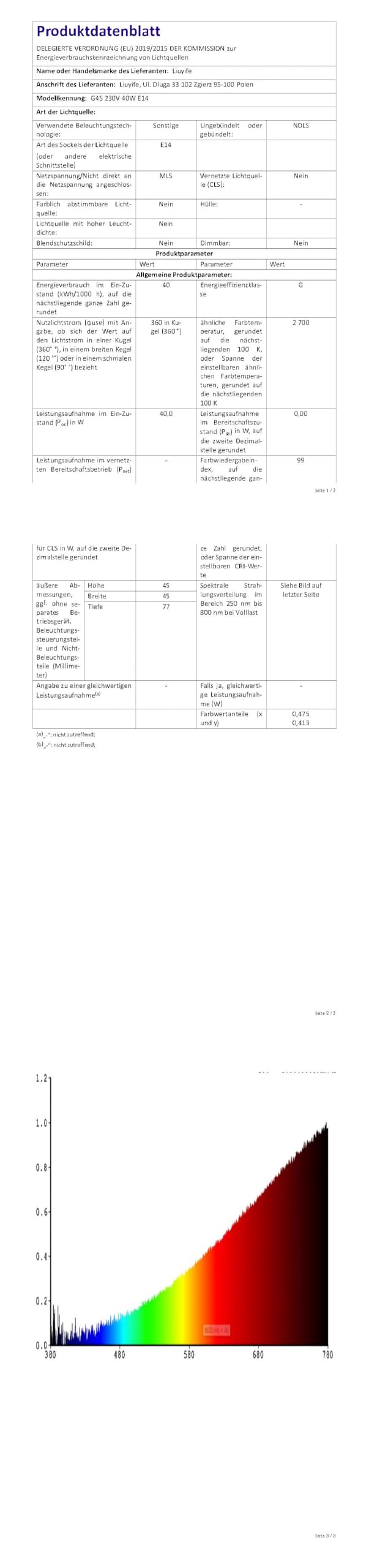 5 sztuk żarówki do piekarnika G9 40 W, odporna na ciepło 300 stopni, 520 lm ciepła biel 2700 K, możliwość ściemniania 230 V, żarówka halogenowa G9 do żarówek piekarnika, kuchenki mikrofalowe