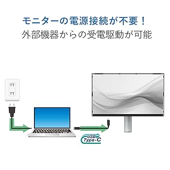 EIZO FlexScan 23.8インチ 画面回転 USB3.0 Amazon.co.jp: EIZO FlexScan 23.8インチ ディスプレイ モニター