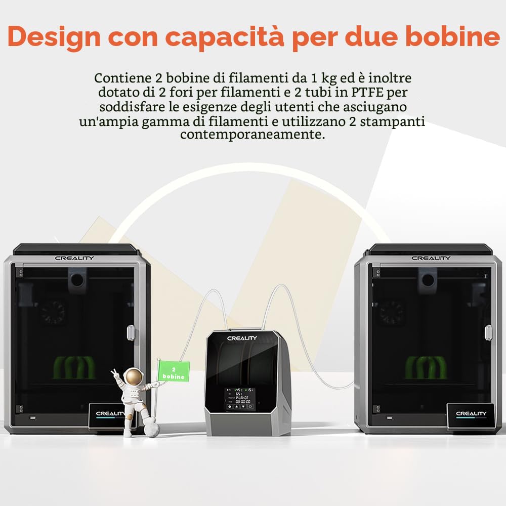 Creality Essiccatore a filamento Space PI ufficiale Plus, scatola per asciugatrice a filamento per stampante 3D con riscaldamento a 360°, 2 rotoli di deumidificatore a filamento aggiornato per 1,75 mm