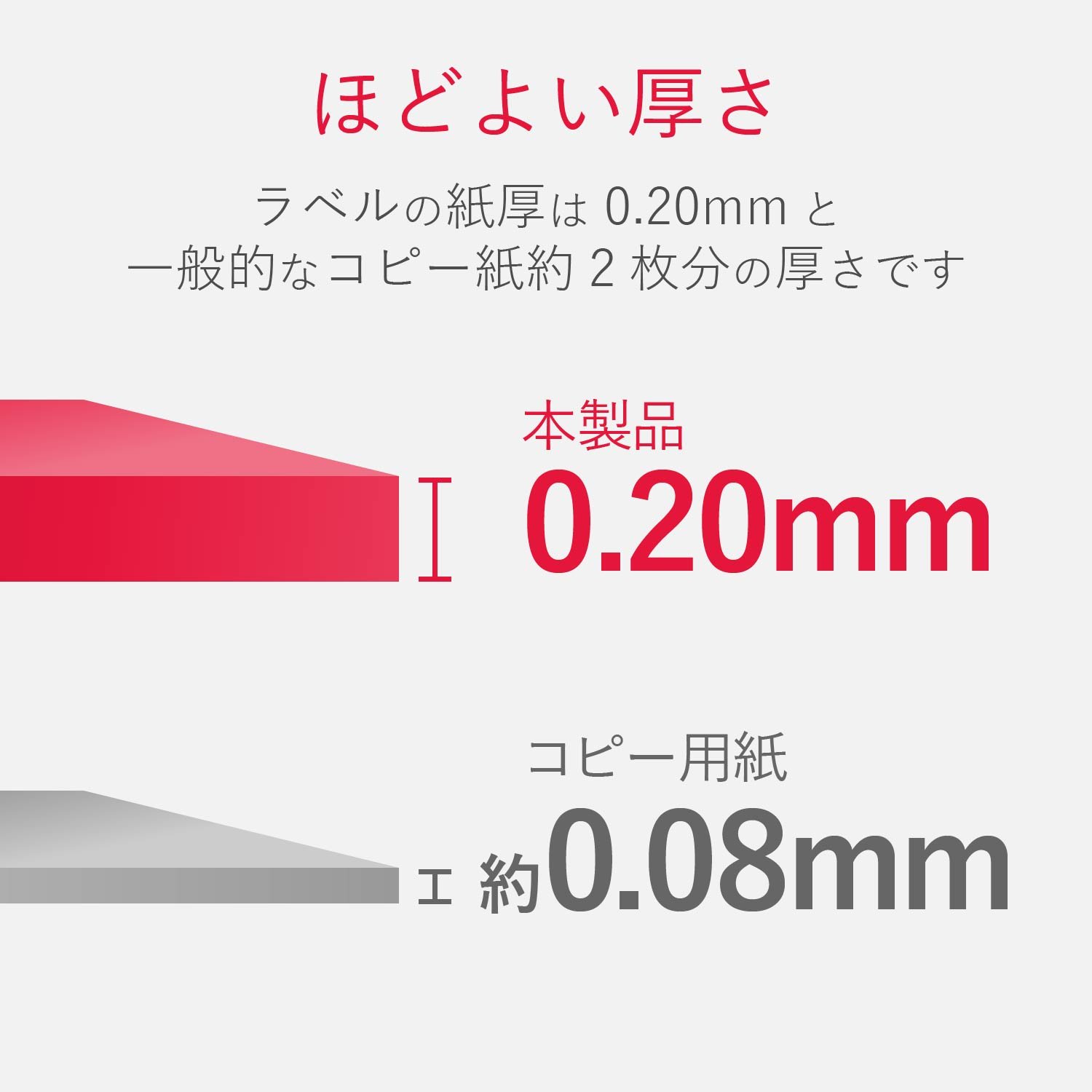 Amazon.co.jp: エレコム 手作りキット ガーランド フラッグ型 取りつけ