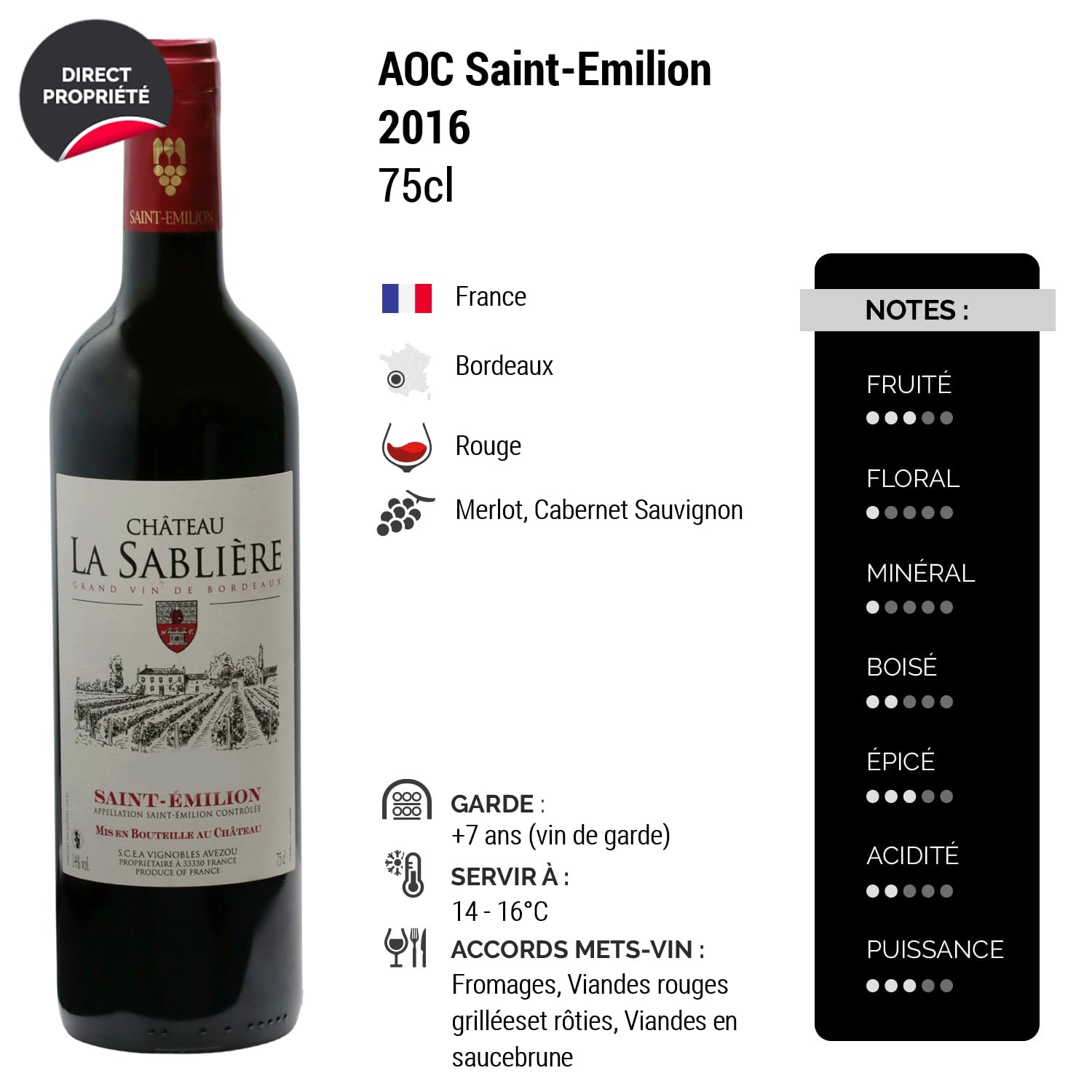Château La Sablière Saint-Emilion - Rouge 2016 - Vin Rouge de Bordeaux (6x75cl) HVE