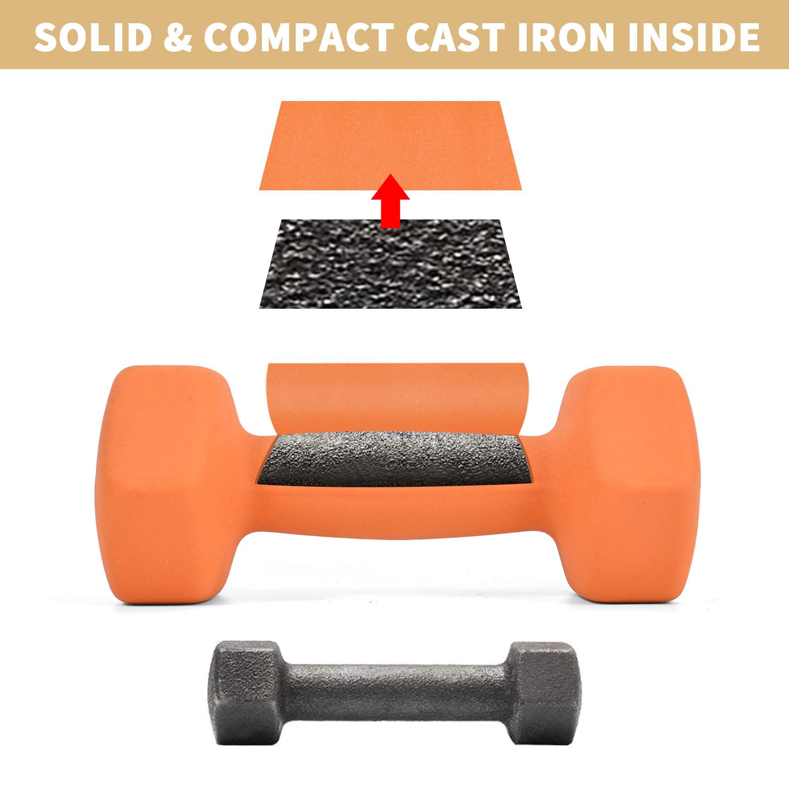 JUNGLE STONE Kurzhanteln Set mit 2 Stück für Heimgymnastik, rutschfeste Neopren-Handgewichte mit matter Oberfläche, schweißresistent, Fitness-Übung, Hanteln erhältlich in 1 kg, 2 kg, 3 kg, 4 kg, 5 kg