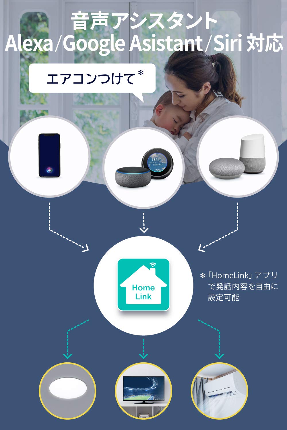 Amazon.co.jp: 【Amazon.co.jp限定】スマートリモコンEZCON