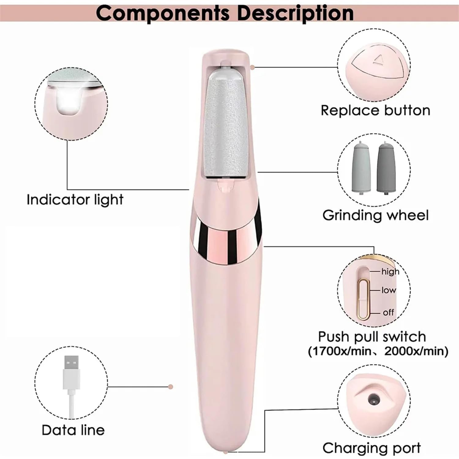 VEPROIX Callus Removers for Feet,Rechargeable Electric Foot Callus Remover Pedicure Kits,Removes Dry Skin for Smoother Feet,Foot Care for Dead Skin 3