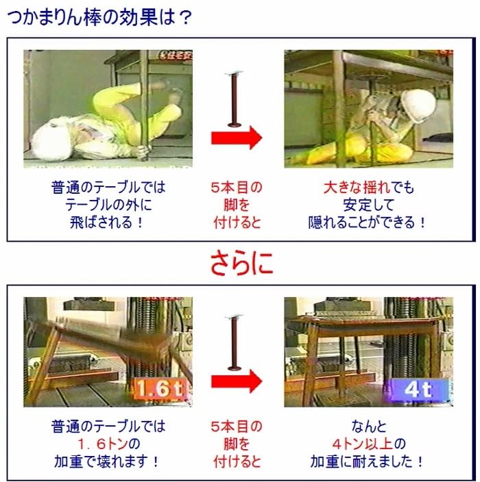 Amazon.co.jp: つかまりん棒 これ1本でテーブルがシェルターに早変わり