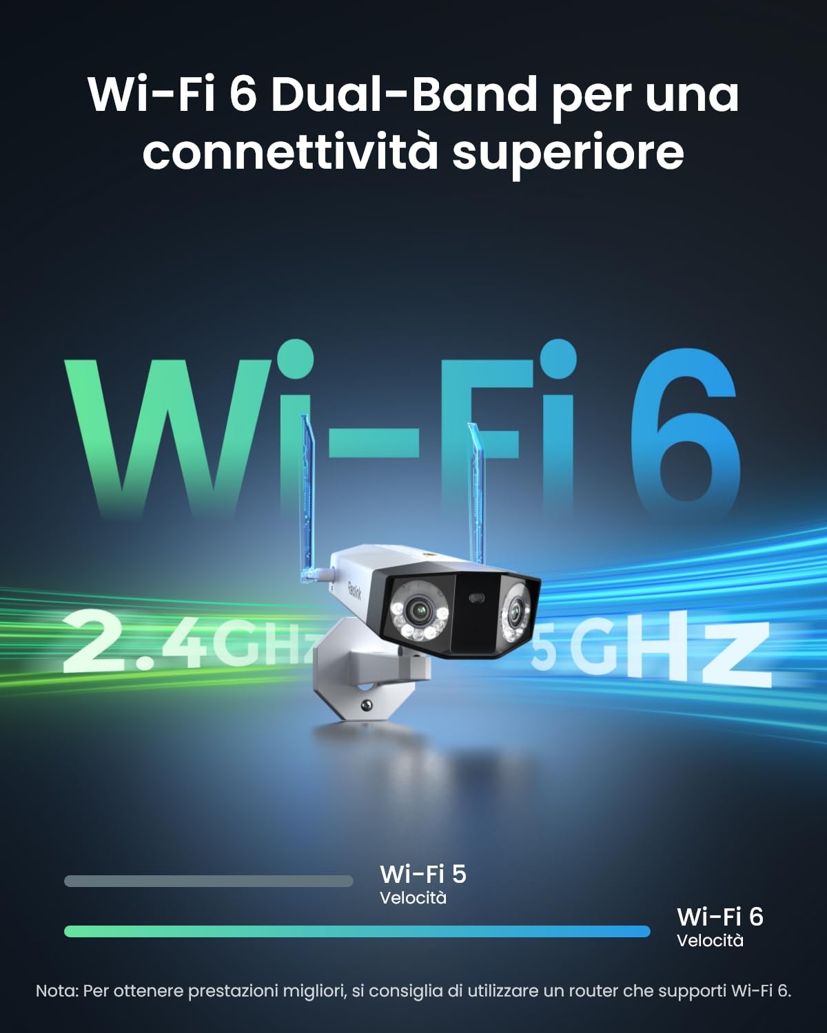 Reolink 16MP Telecamera WiFi Esterno 180°, WiFi 6 Dual-Band 2,4/5GHz, Rilevamento Persona/Veicolo/Animali/Movimento, Visione Notturna con Faretti, Registrazione 24/7, Archiviazione Locale, Duo 3 WiFi