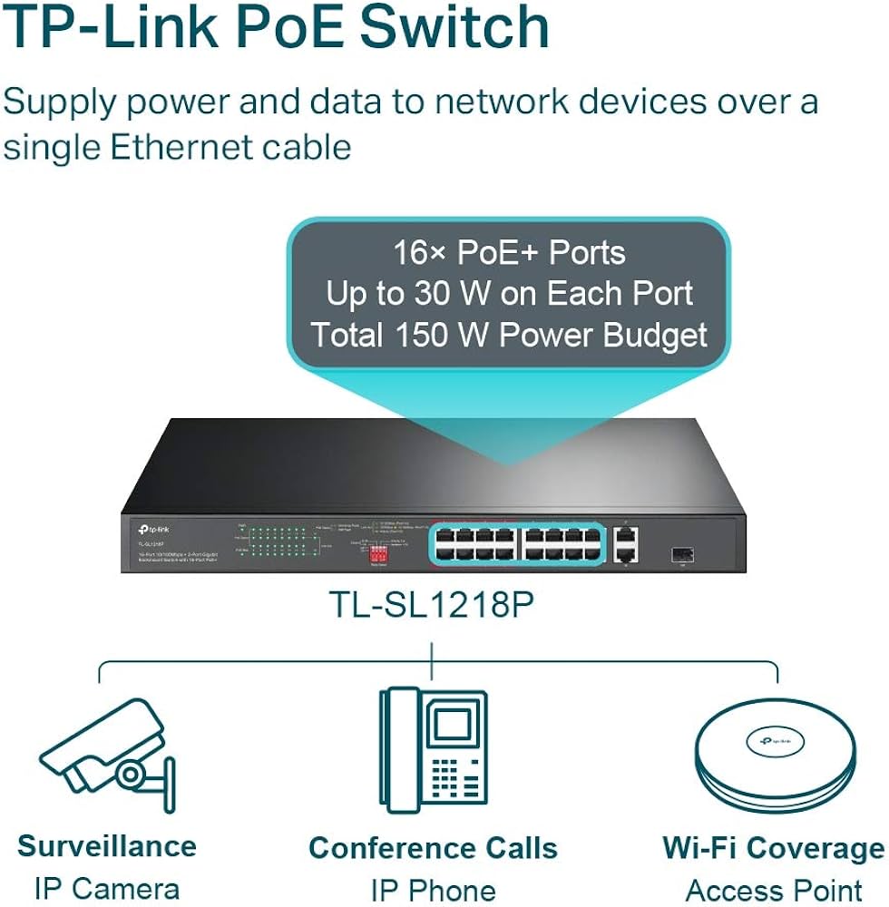 TP-Link TL-SL1218P ファストイーサネット PoEスイッチ Amazon.co.jp: TP-Link TL-SL1218P 16ポート 10/100Mbps