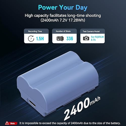 Miniatura 2 de SMALLRIG Batería USB-C de repuesto de 2400 mAh para Fujifilm NP-W235, 2.5H completamente cargada, para Fuji X-T5, X-T4, GFX100S, para Fujifilm X-T5,