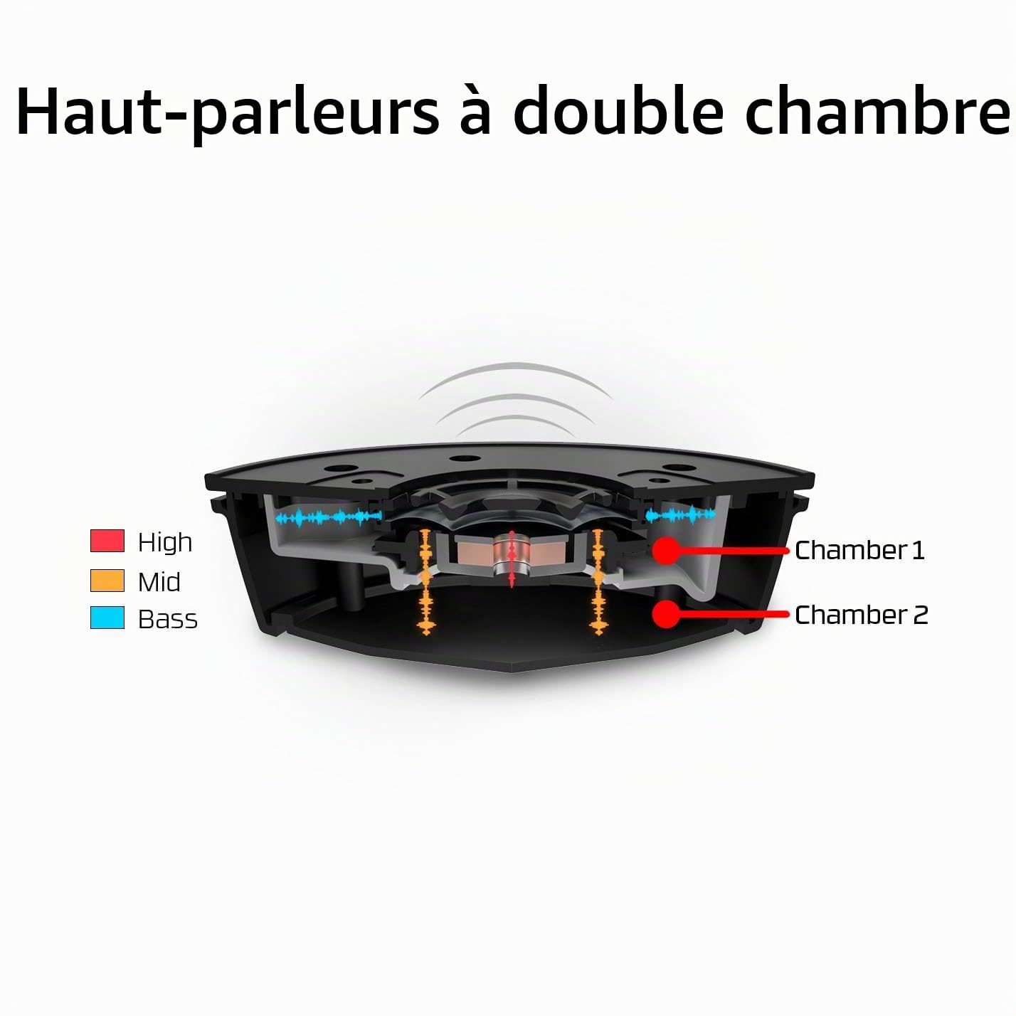 HyperX Cloud MIX Casque de jeu filaire + Bluetooth